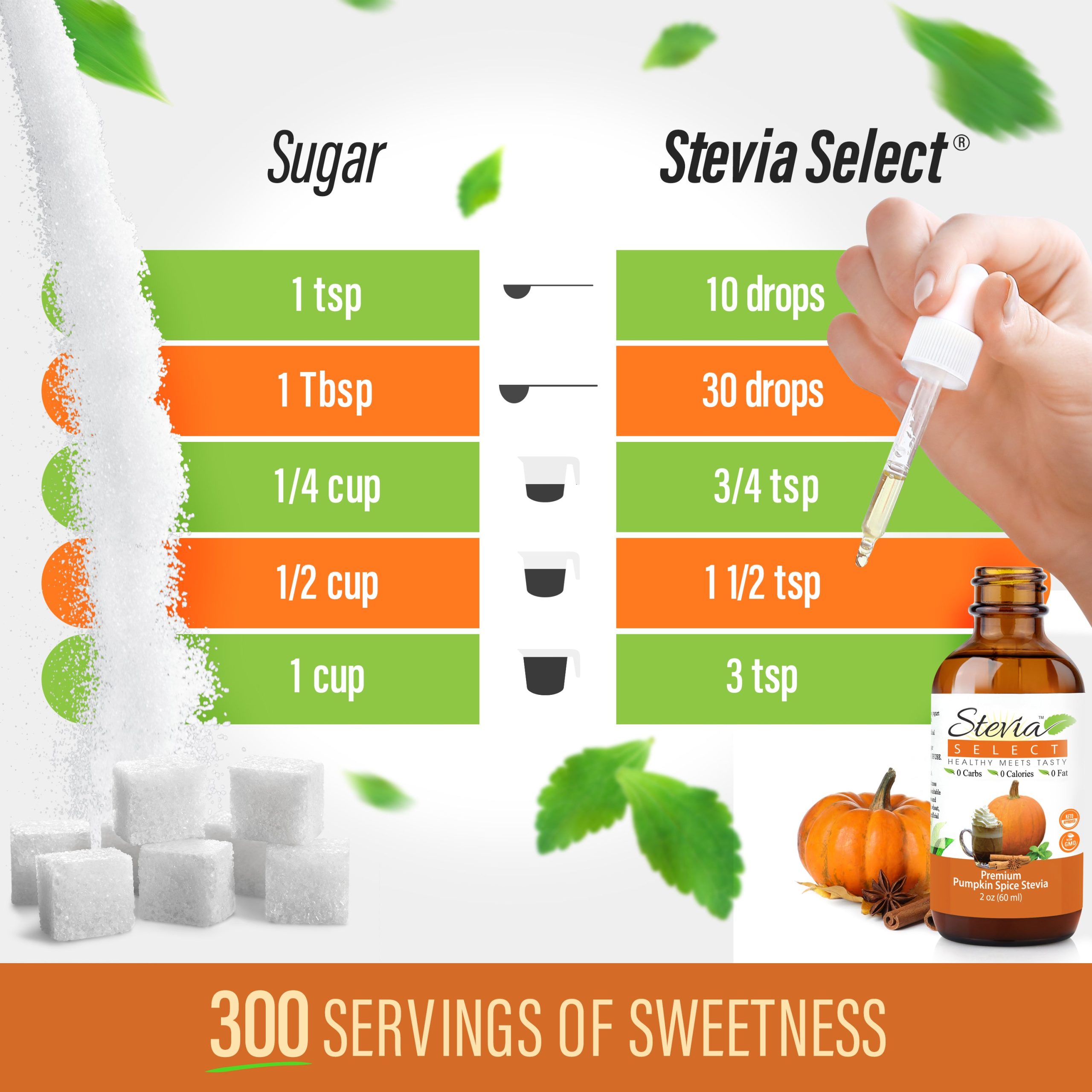 pumpkinsugarchart-1.jpg